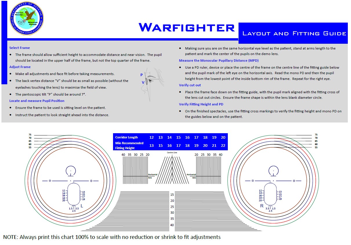 Warfighter Layout And Fitting Guide